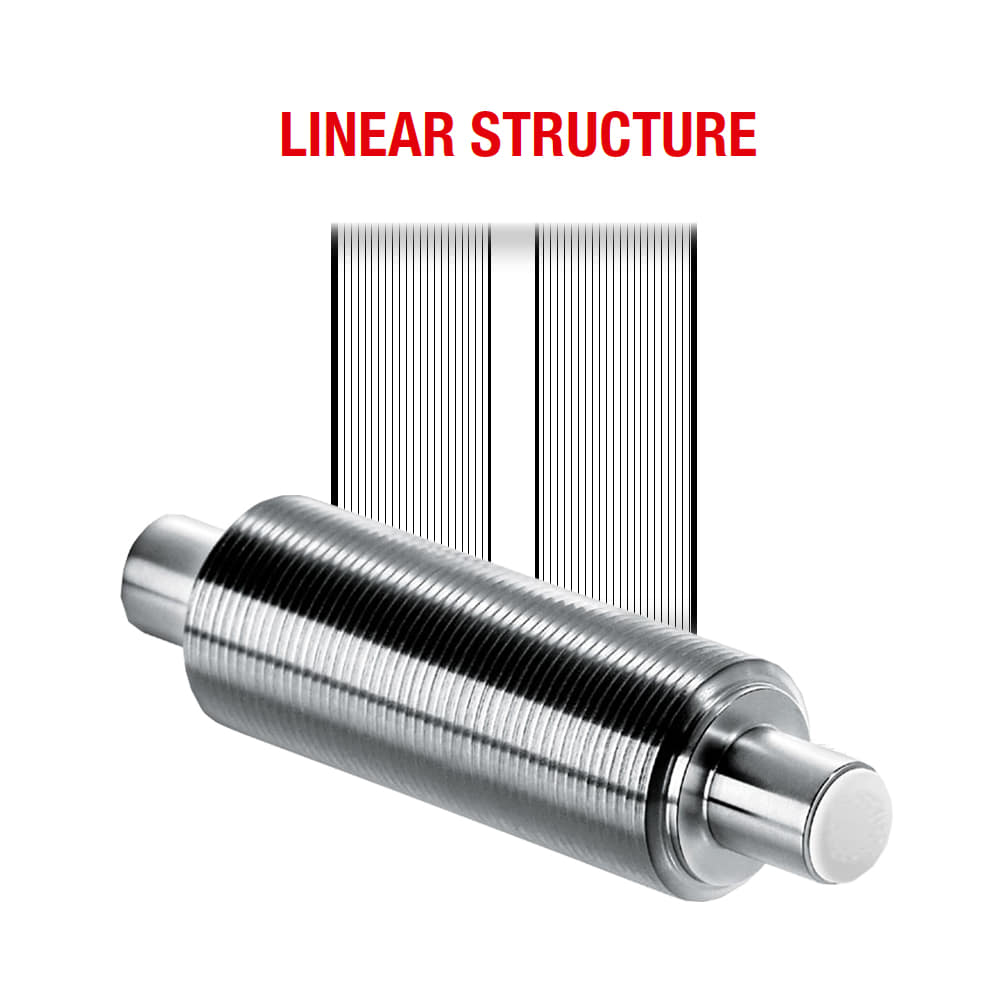 [Vola]Vola Linear Structure Roller(리니어 스트럭쳐 롤러)-012037,012038,012039