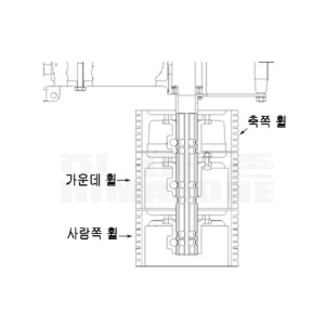 [Wintersteiger]Feed Wheel for Micro 71(오토피드 휠)-7689-0311-024, 7689-0311-025